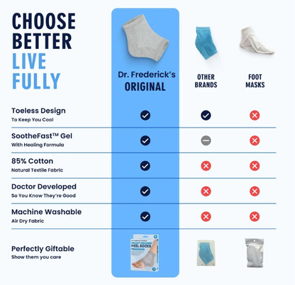 Moisturizing Heel Socks