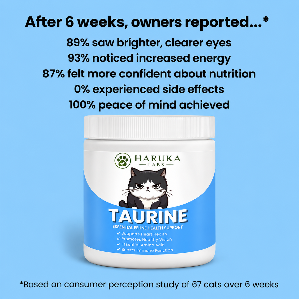 Haruka Labs Taurine Supplement