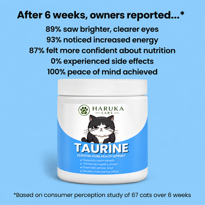 Haruka Labs Taurine Supplement