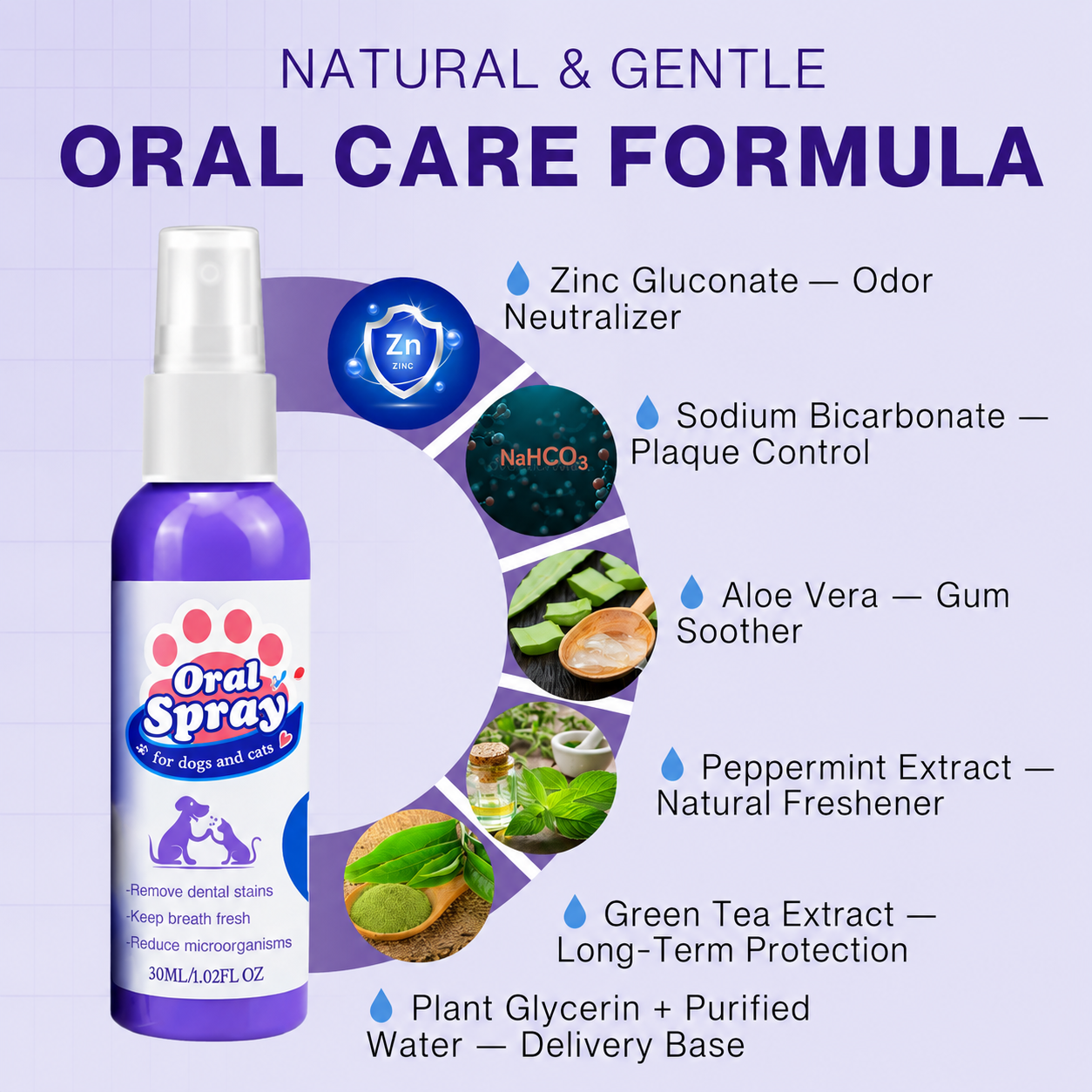 Pet Zinc-Gluconate Oral Spray