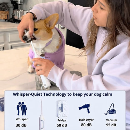 Dog Teeth Cleaner Kit