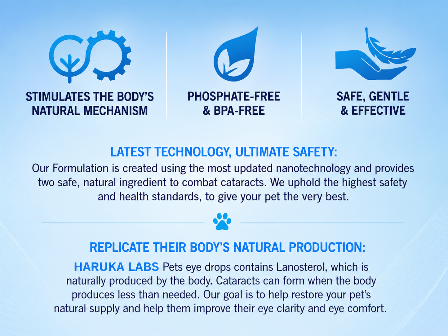 Pet Eye Drops for Dog & Cats Lanosterol Solution