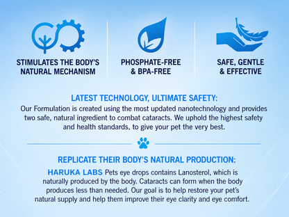 Pet Eye Drops for Dog & Cats Lanosterol Solution