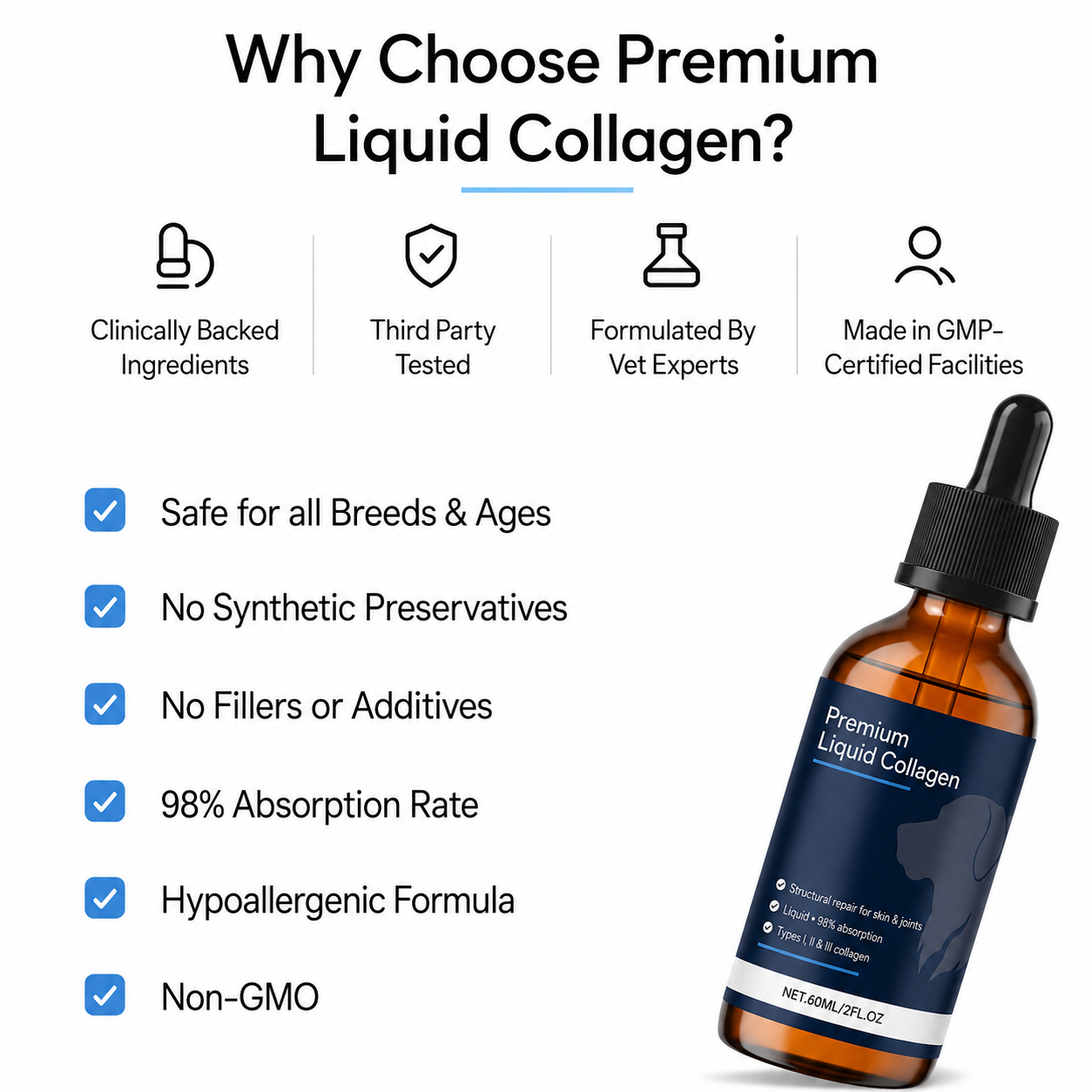 Premium Liquid Collagen for Dogs