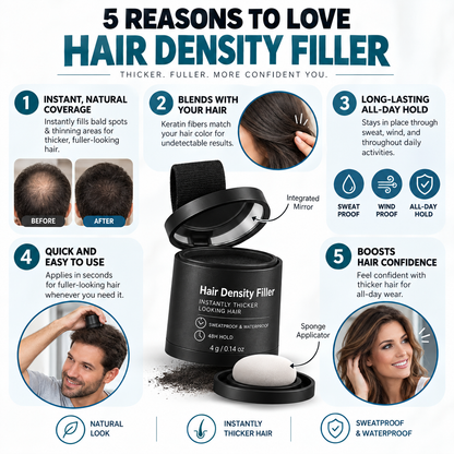 Hair Density Filler