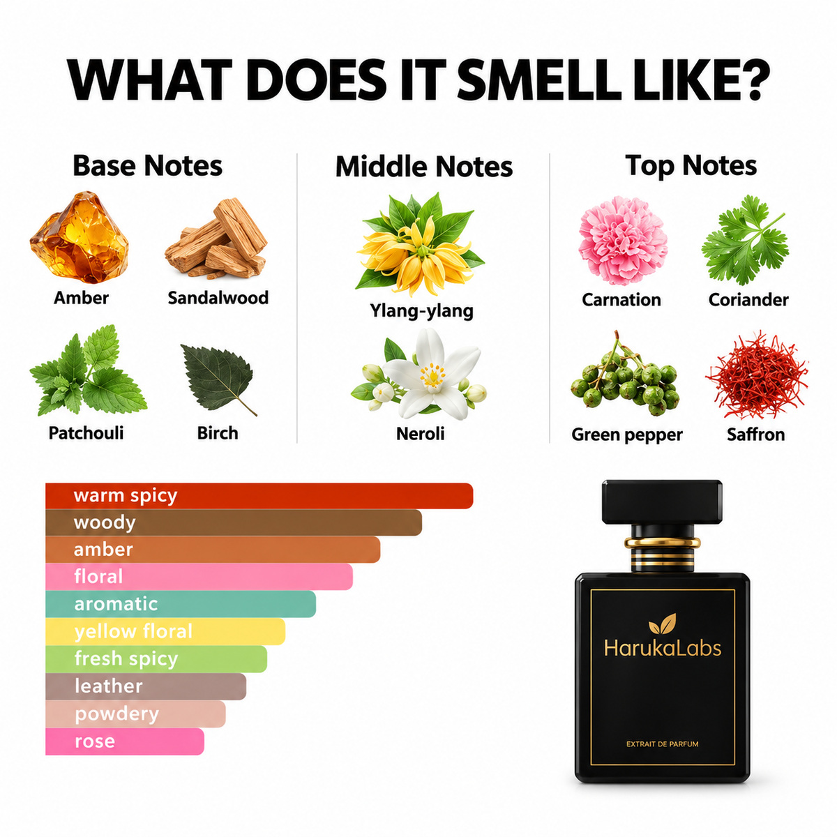Pheromone Cologne