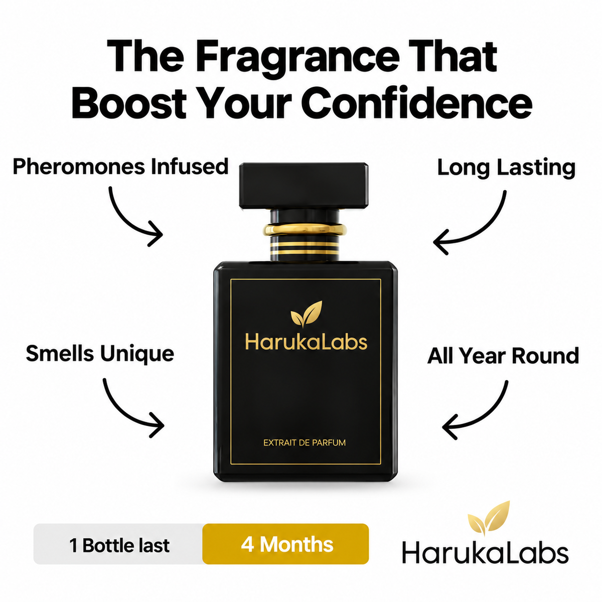 Pheromone Cologne