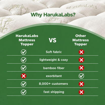 3D Fill Luxurious Bamboo Mattress Topper