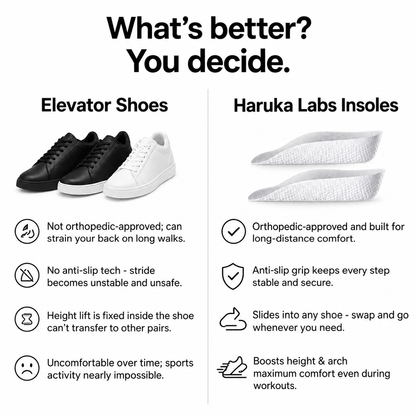 Insoles - Instantly Add 3 Inches of Height
