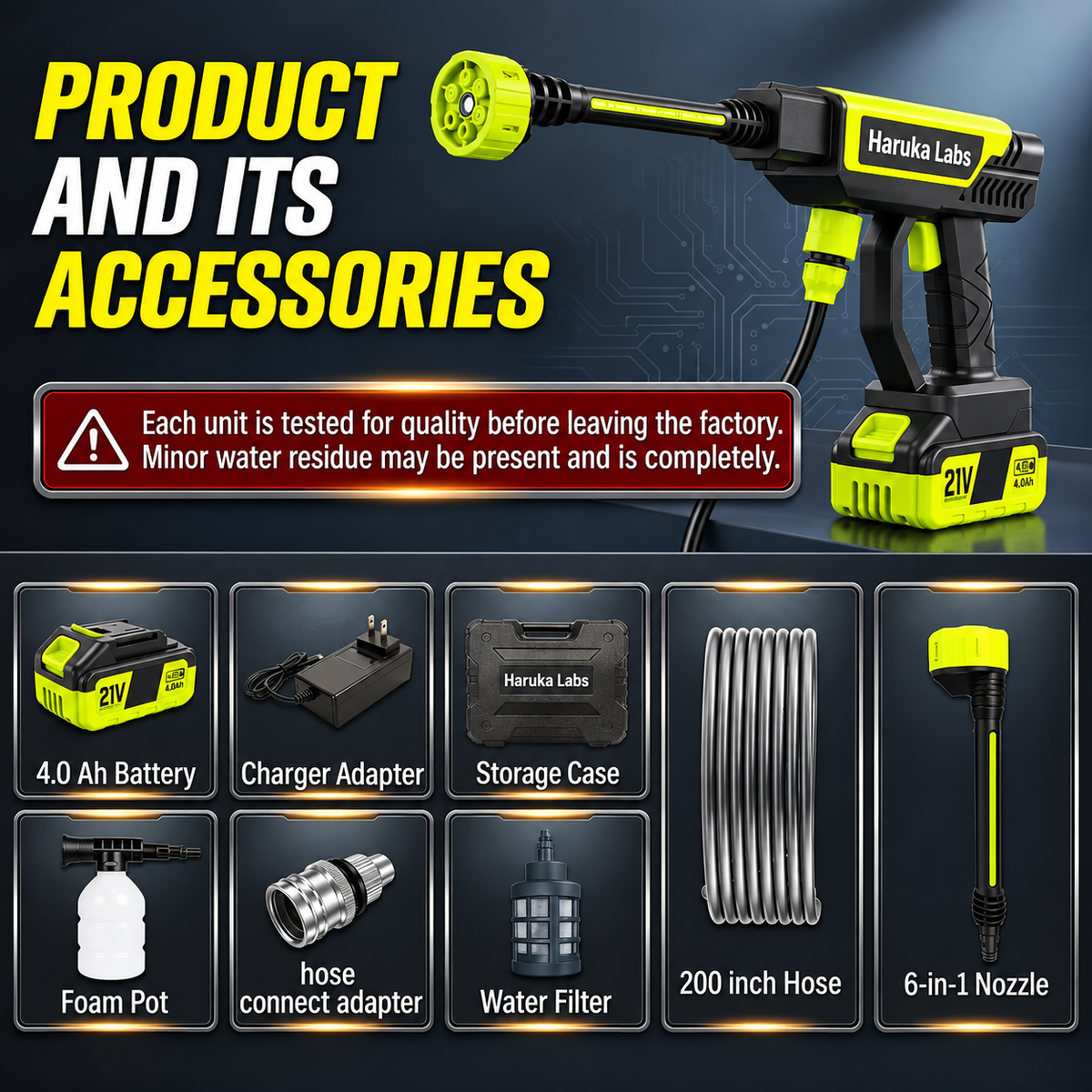 Haruka Labs Portable Power Washer