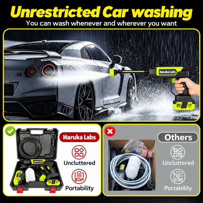 Haruka Labs Portable Power Washer