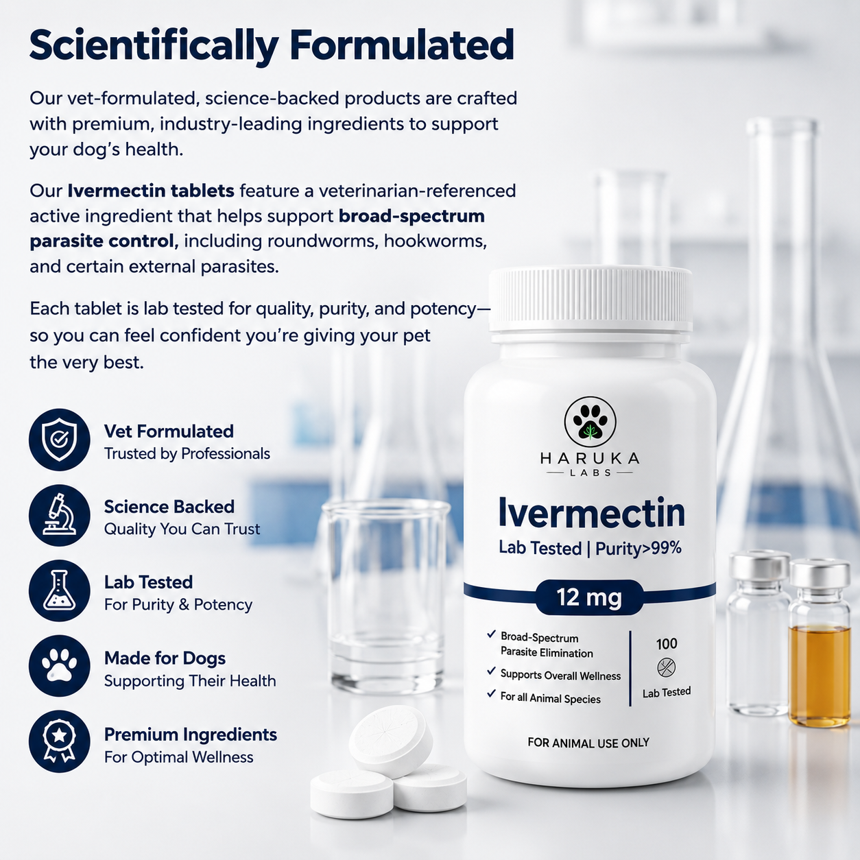 Haruka Labs Ivermectin 12 mg