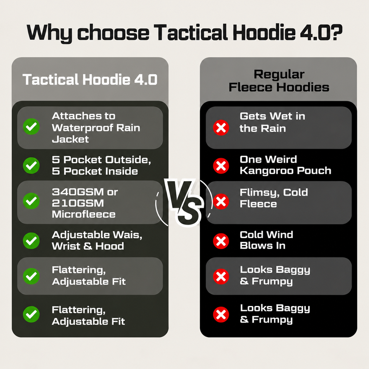 Tactical Hoodie 4.0