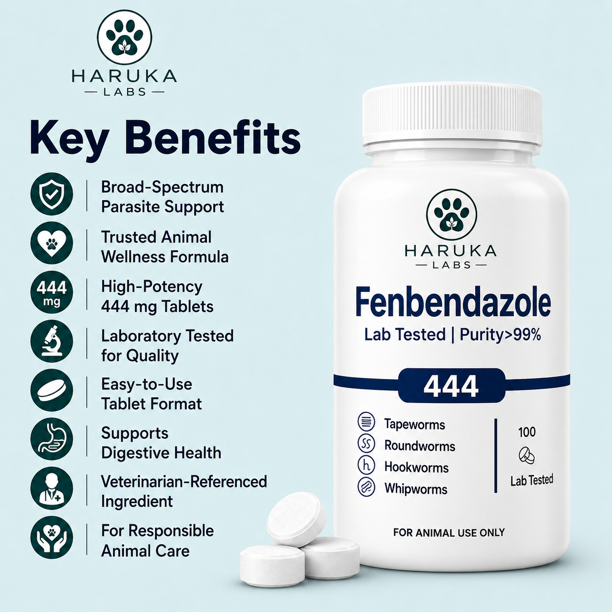 Haruka Labs Fenbendazole 444 mg