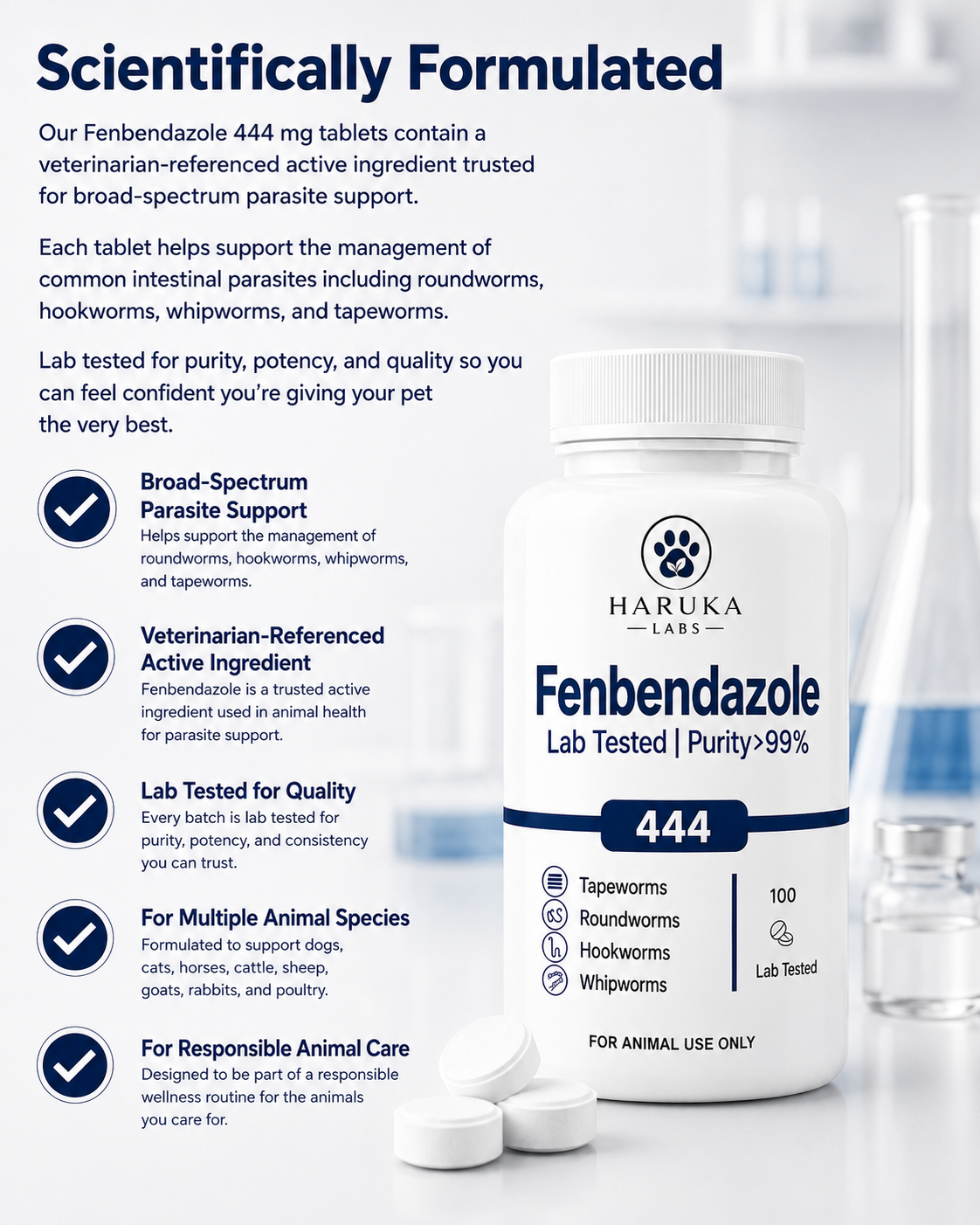 Haruka Labs Fenbendazole 444 mg