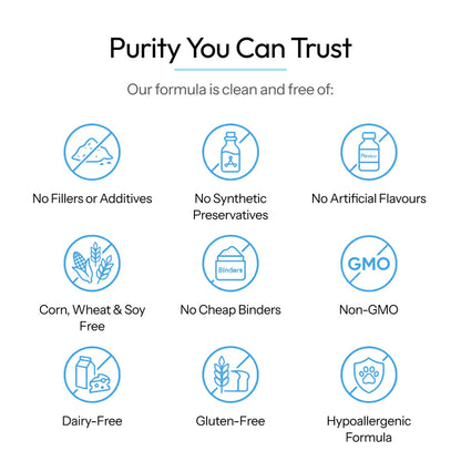 Premium Liquid Collagen for Dogs