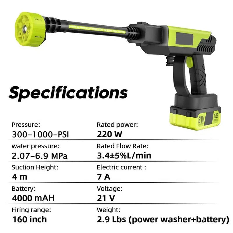 Haruka Labs Portable Power Washer